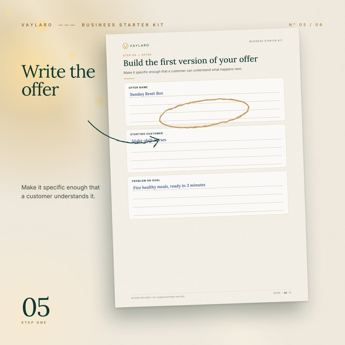 Business Starter Kit – write the offer