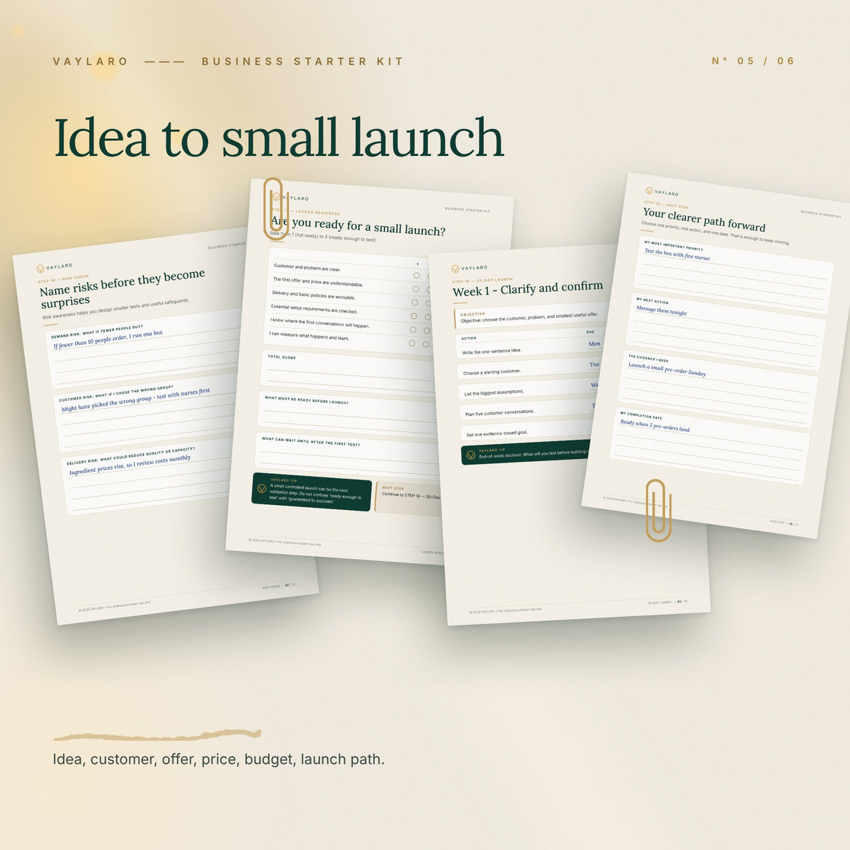 Business Starter Kit – idea to launch