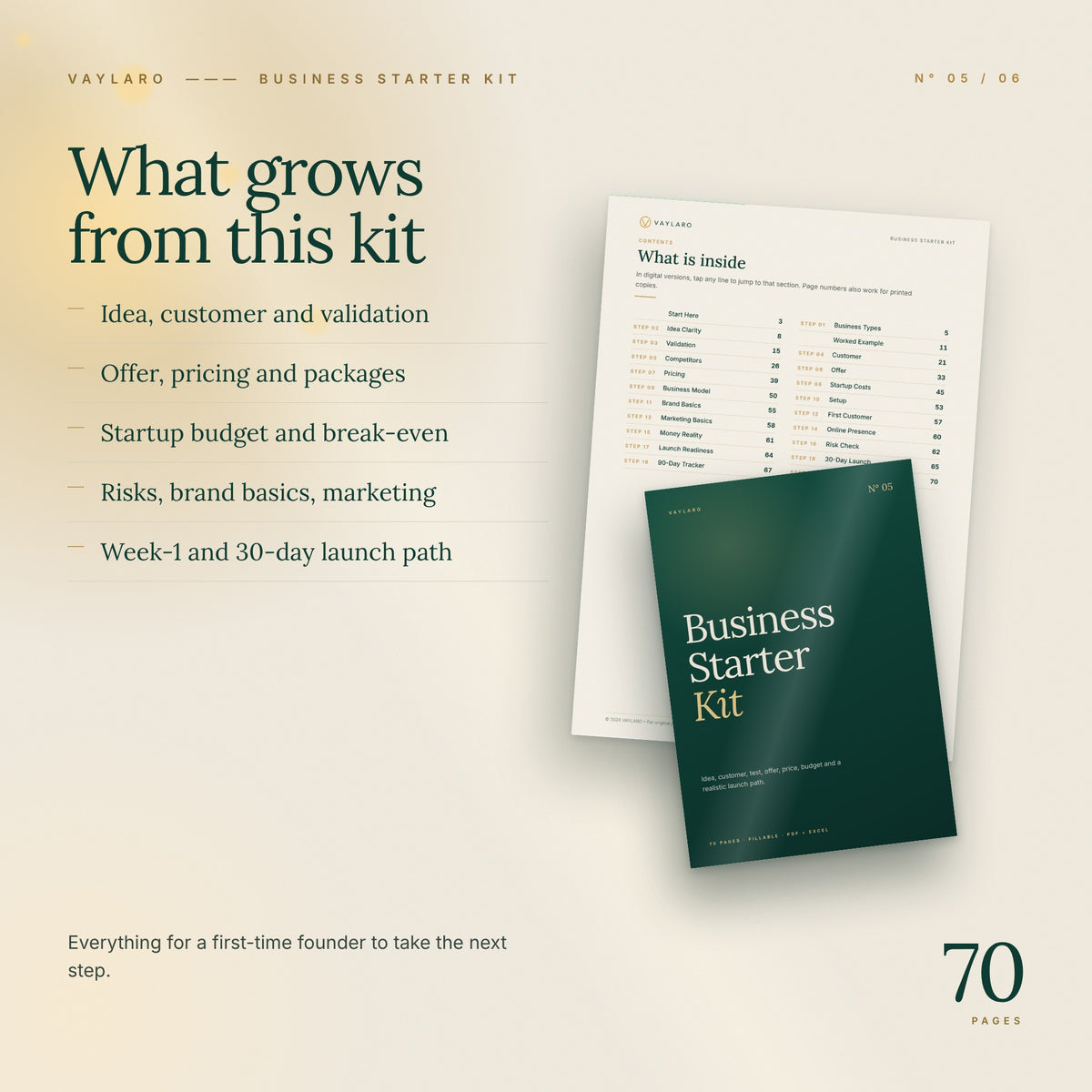 Business Starter Kit – what is inside