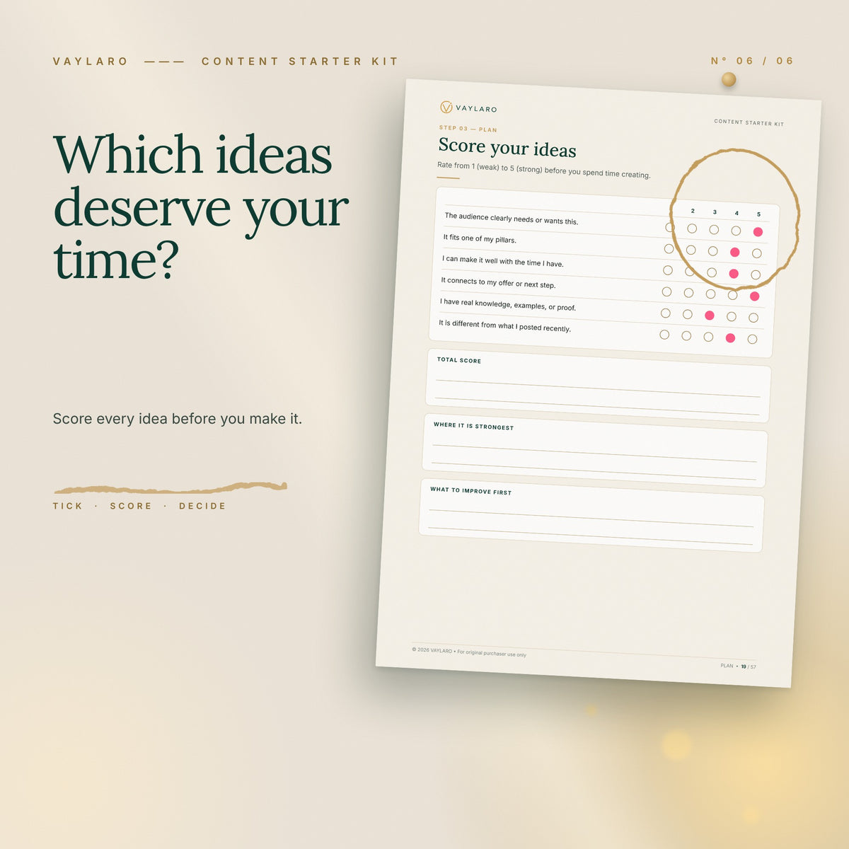 Content Starter Kit – idea score