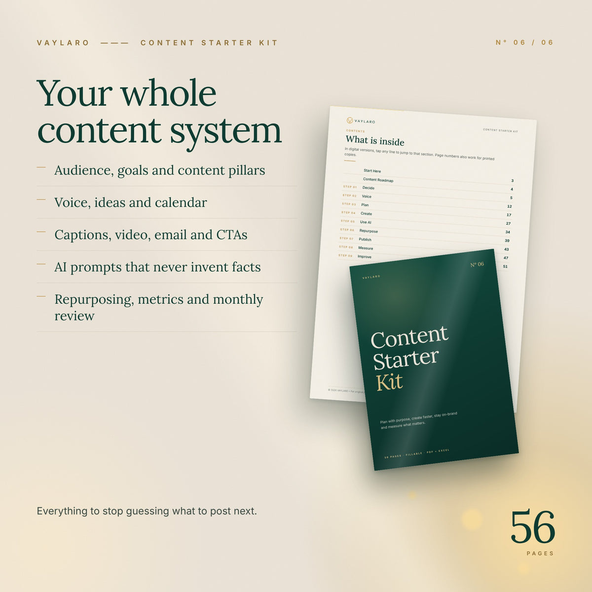 Content Starter Kit – what is inside