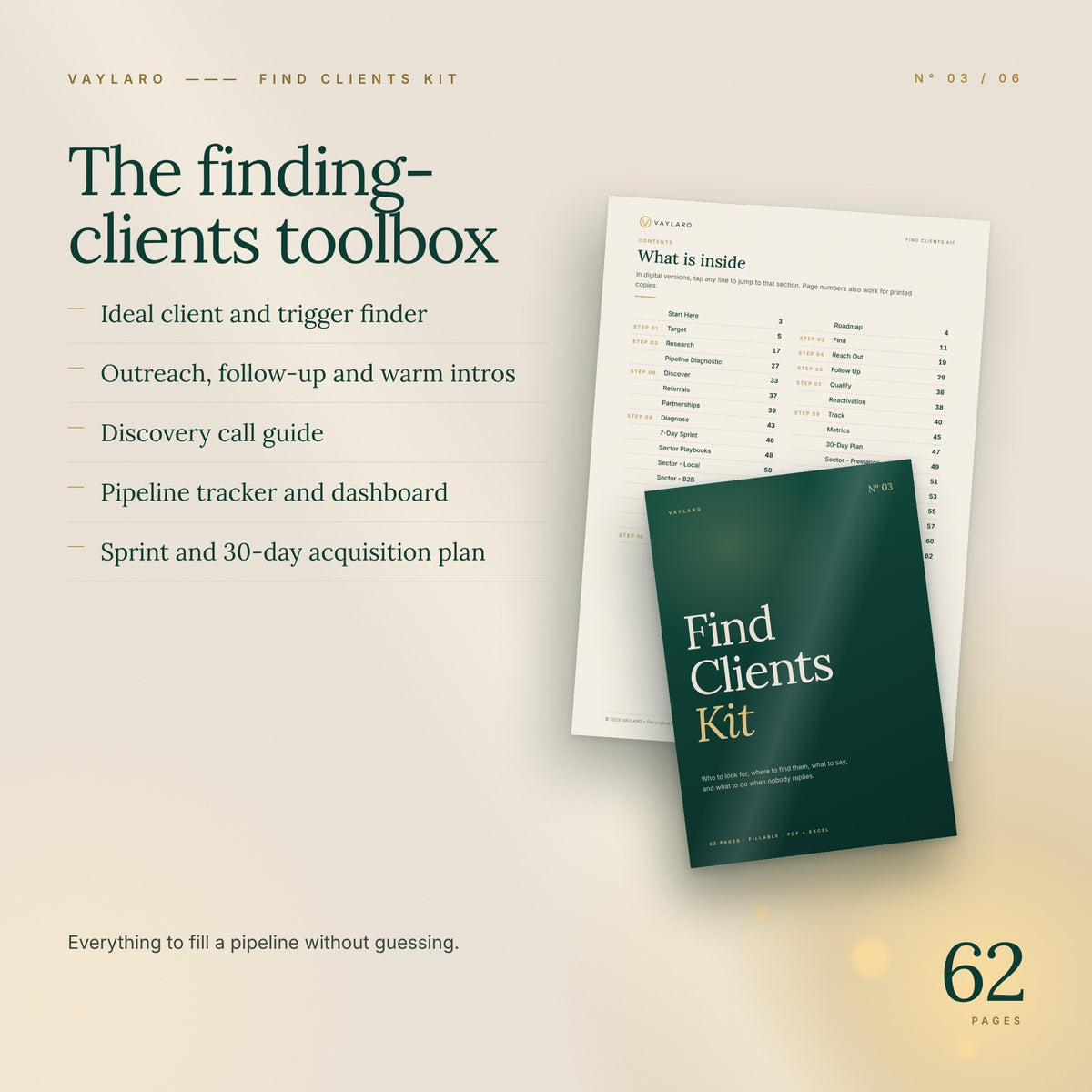 Find Clients Kit – what is inside