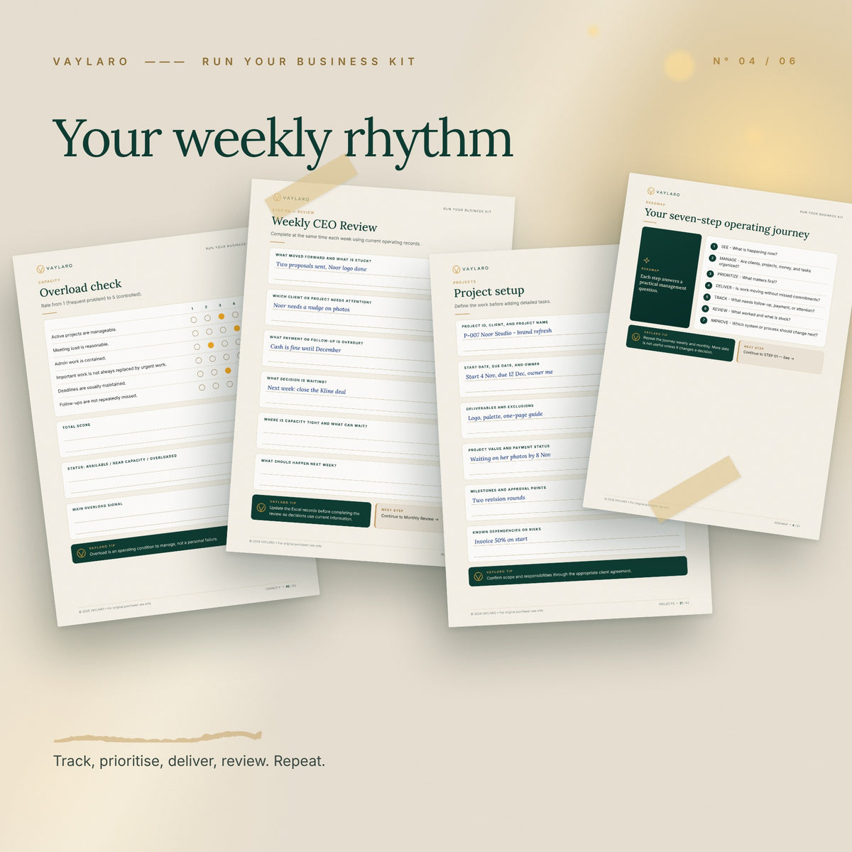 Run Your Business Kit – weekly rhythm