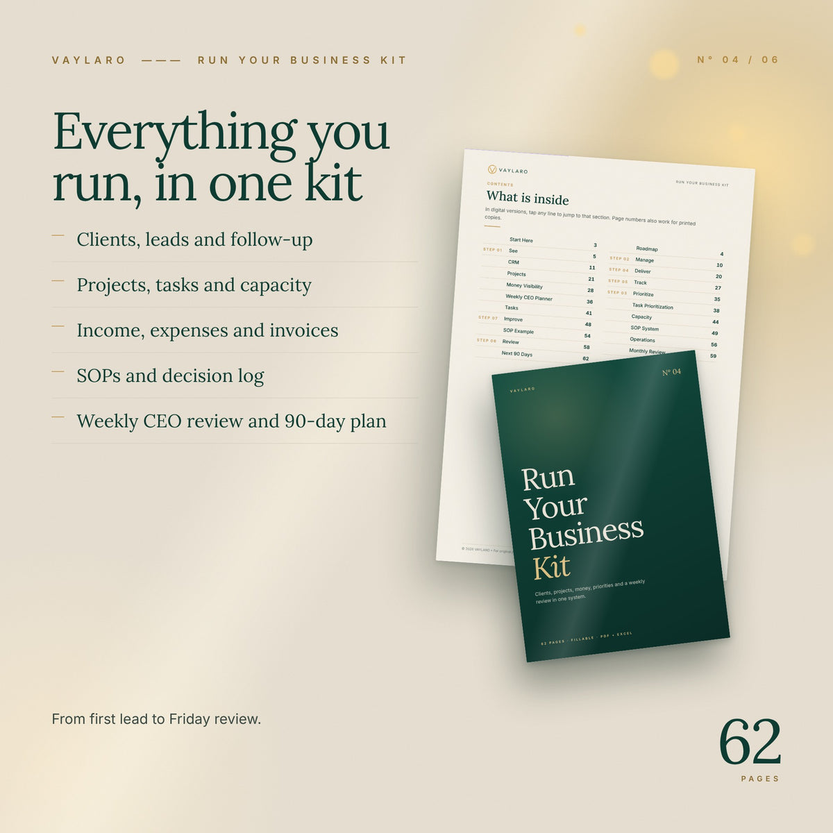 Run Your Business Kit – what is inside